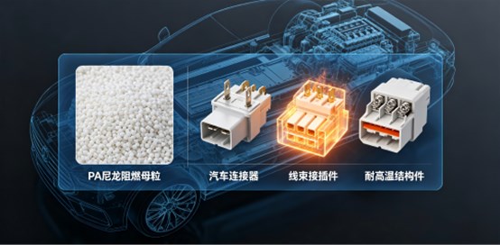 PA尼龙阻燃母粒在汽车连接器、耐高温结构件的应用